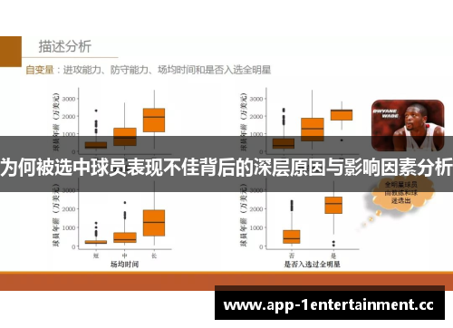 为何被选中球员表现不佳背后的深层原因与影响因素分析