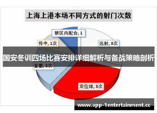 国安冬训四场比赛安排详细解析与备战策略剖析