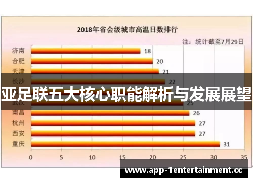 亚足联五大核心职能解析与发展展望