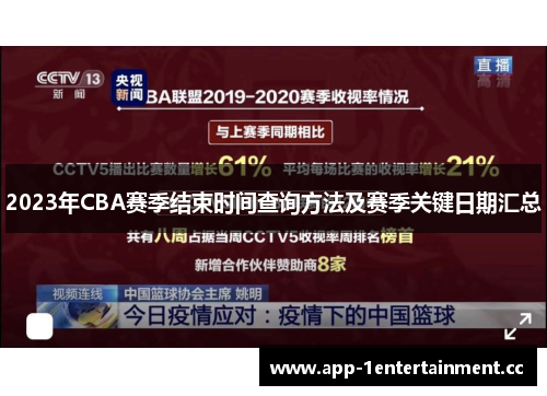2023年CBA赛季结束时间查询方法及赛季关键日期汇总