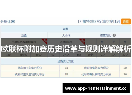 欧联杯附加赛历史沿革与规则详解解析 欧联杯附加赛历史沿革与规则详解解析