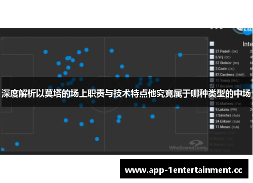 深度解析以莫塔的场上职责与技术特点他究竟属于哪种类型的中场 深度解析以莫塔的场上职责与技术特点他究竟属于哪种类型的中场