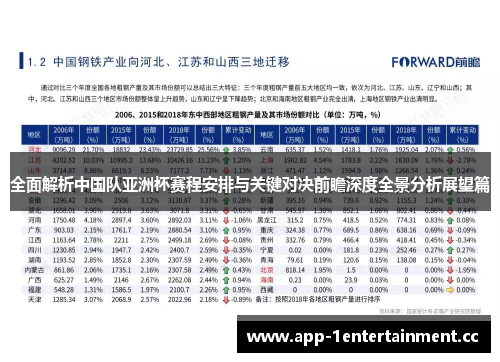 全面解析中国队亚洲杯赛程安排与关键对决前瞻深度全景分析展望篇 全面解析中国队亚洲杯赛程安排与关键对决前瞻深度全景分析展望篇